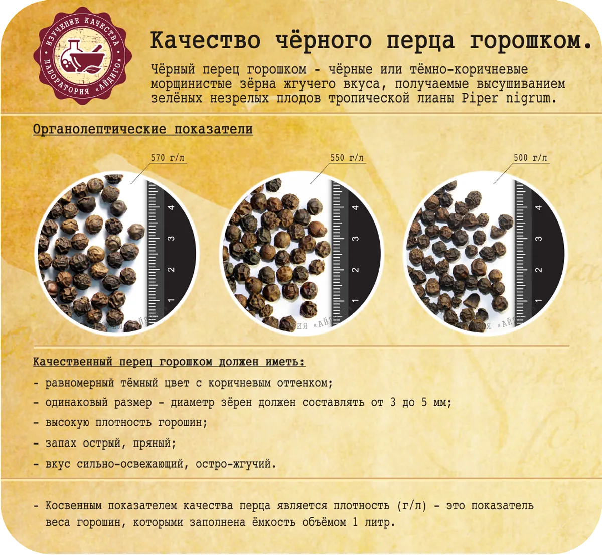 about_black_pepper_2