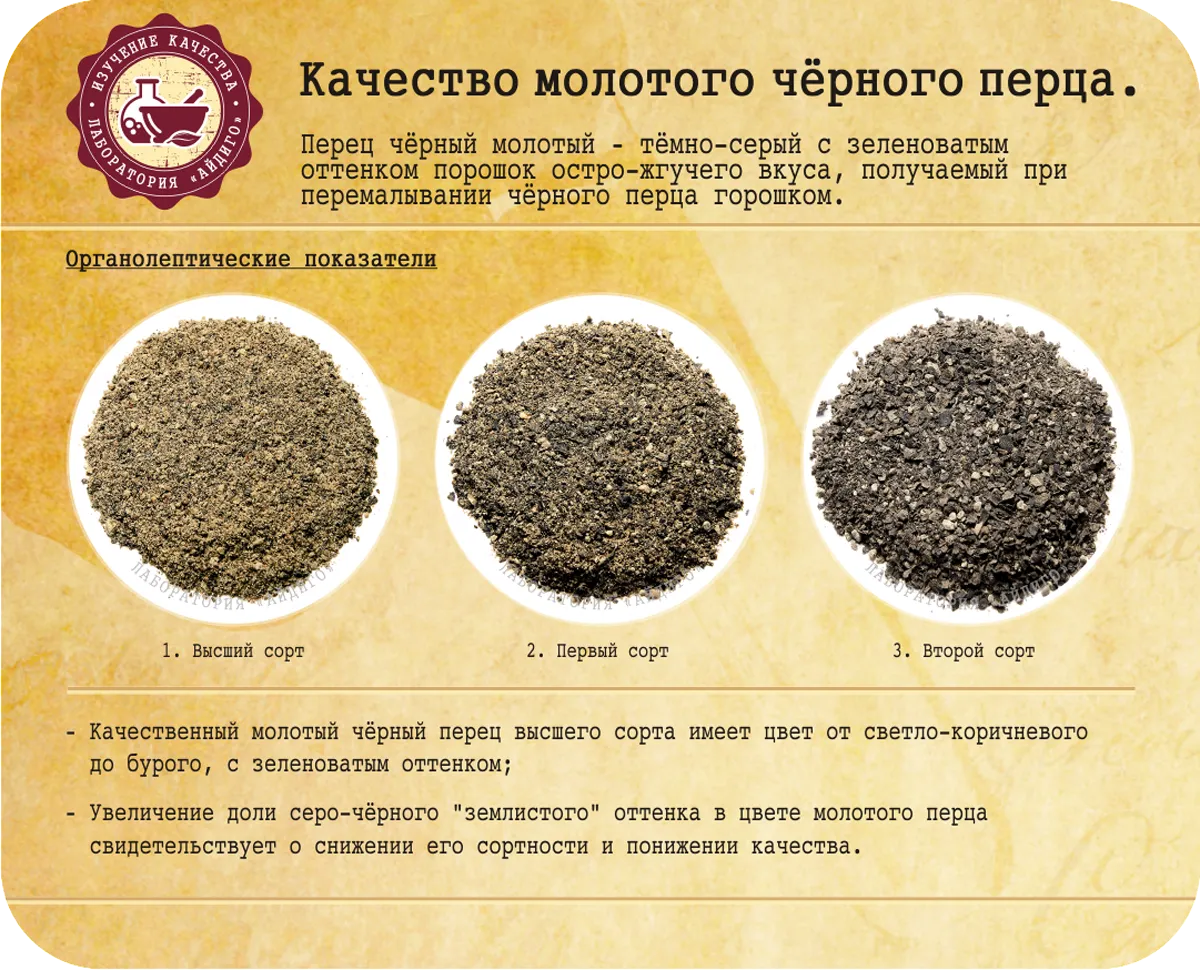 about_ground_black_pepper_2